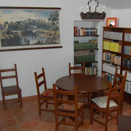 Al Campo Base * Civitella Alfedena